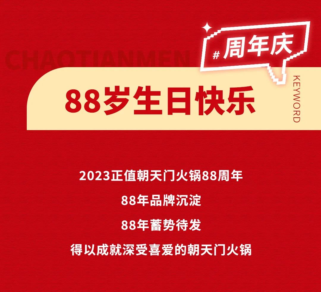 回眸2023 | 朝天門火鍋年度總結！